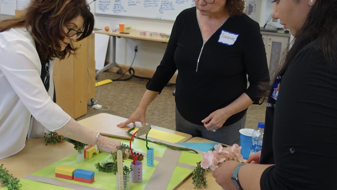 Workshop participants designing a landscape for the planning workshop.